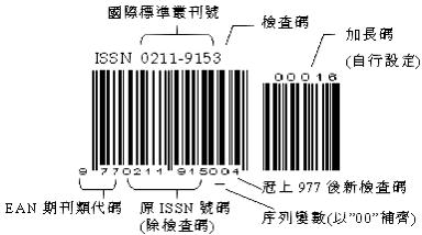 ISSN号的格式